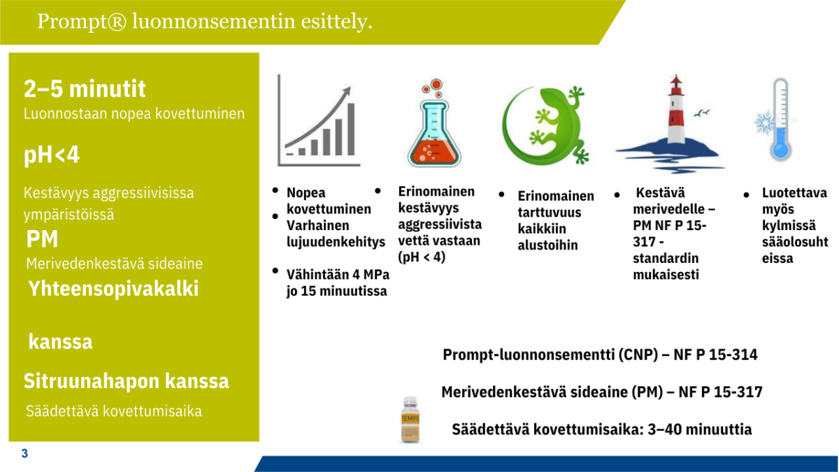3 nopeasti sitoutuvan sideaineen pääominaisuudet